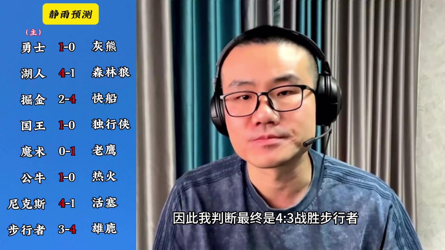 你同意嗎？靜雨對東西部季后賽球隊的預測：勇贏熊 湖船尼鹿晉級